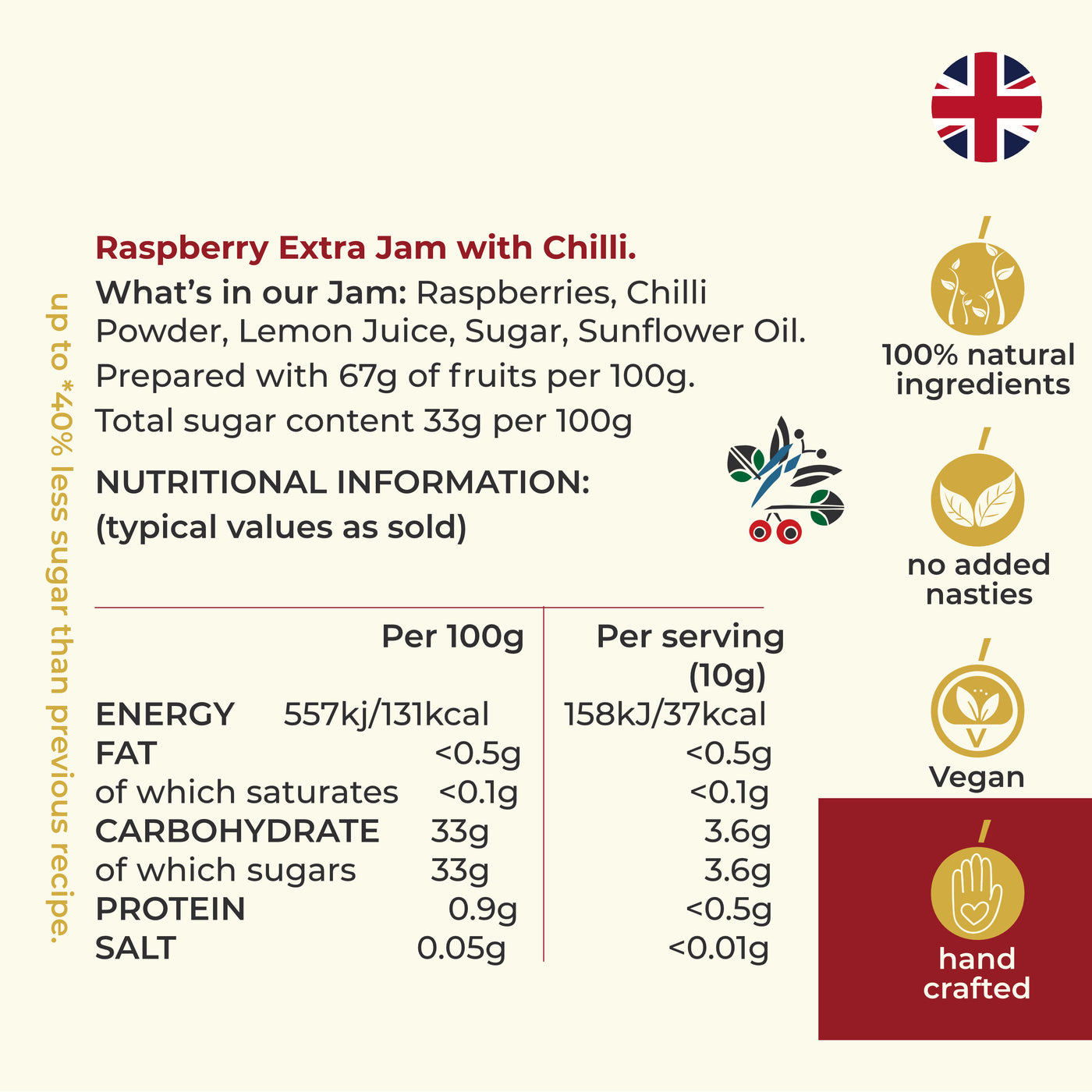 Gourmet Raspberry & Chilli Jam - More Fruits, Less Sugar
