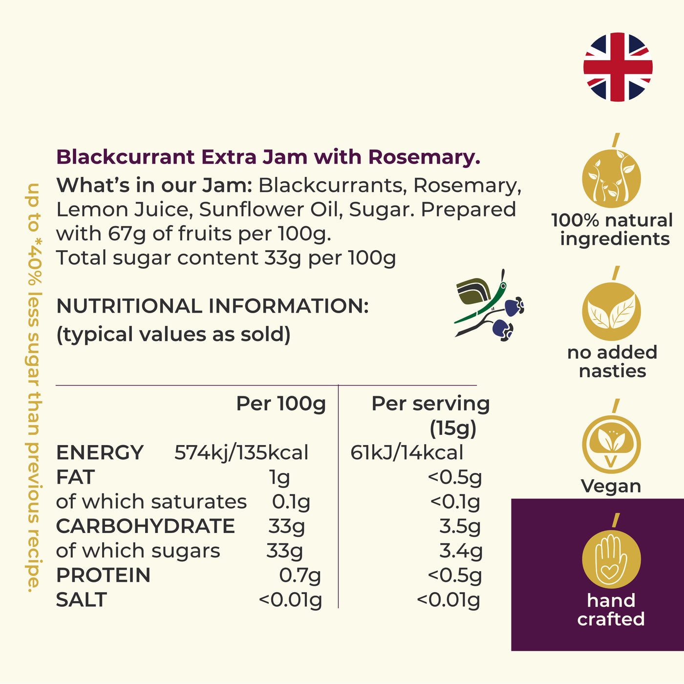 Gourmet Blackcurrant & Rosemary Jam - More Fruit, Less Sugar
